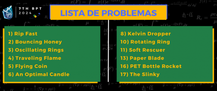 Problemas em aberto do 7th BPT